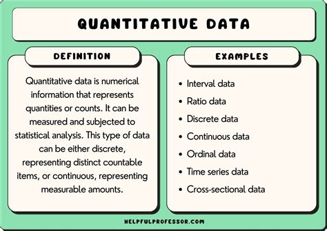 quantitative data examples for teachers